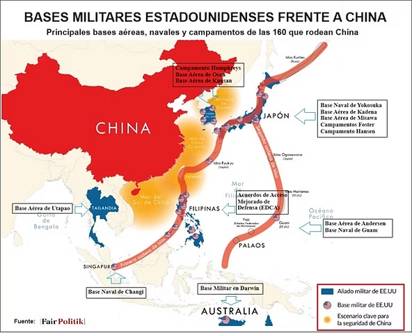 BASES FRENTE A CHINA - CÁTEDRA CHINA