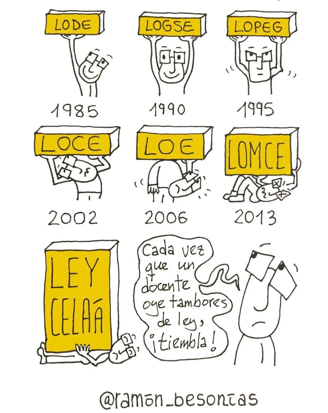 EDUCACIÓN