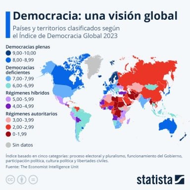 grafico-democracia-384x384