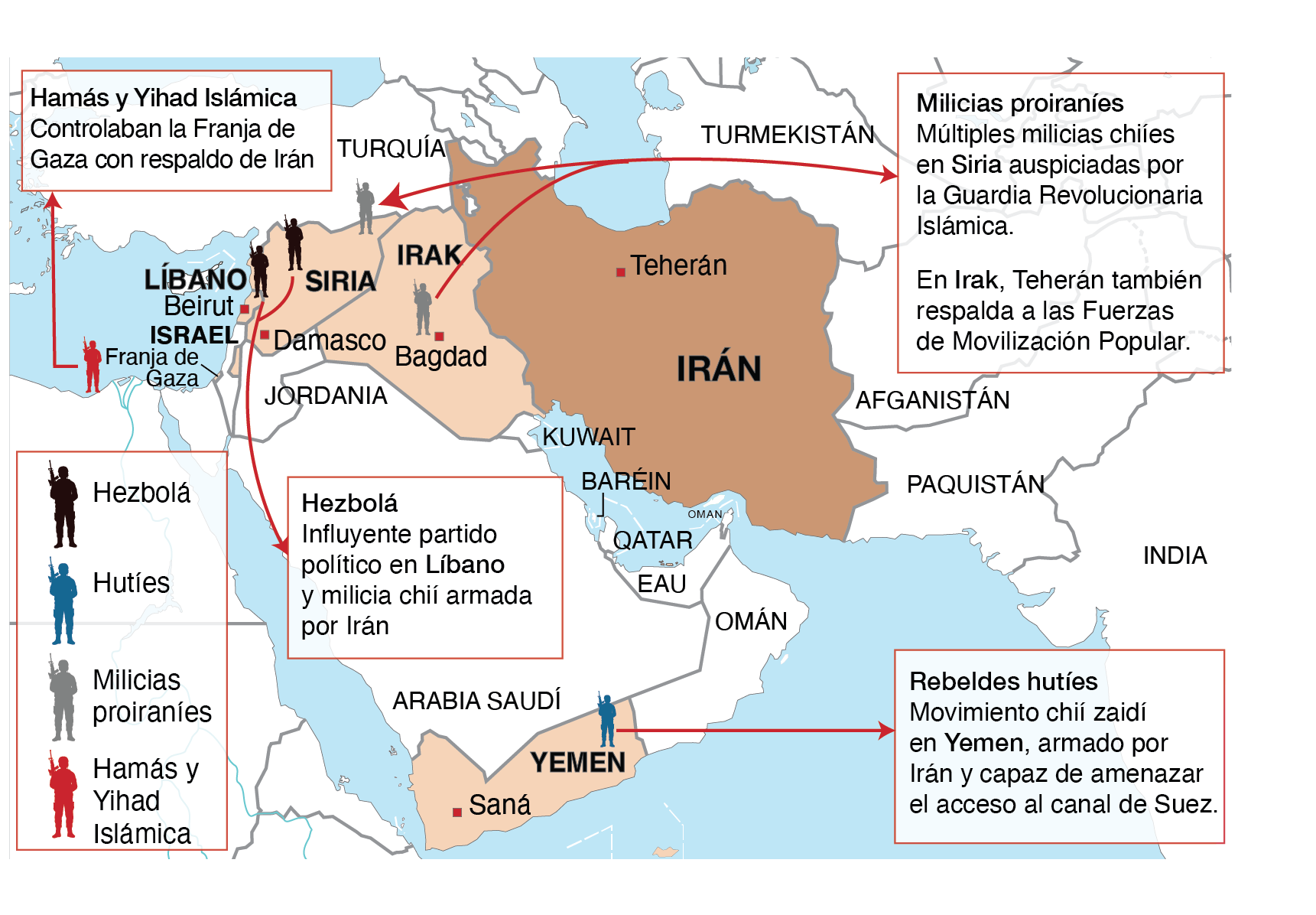 IRÁN