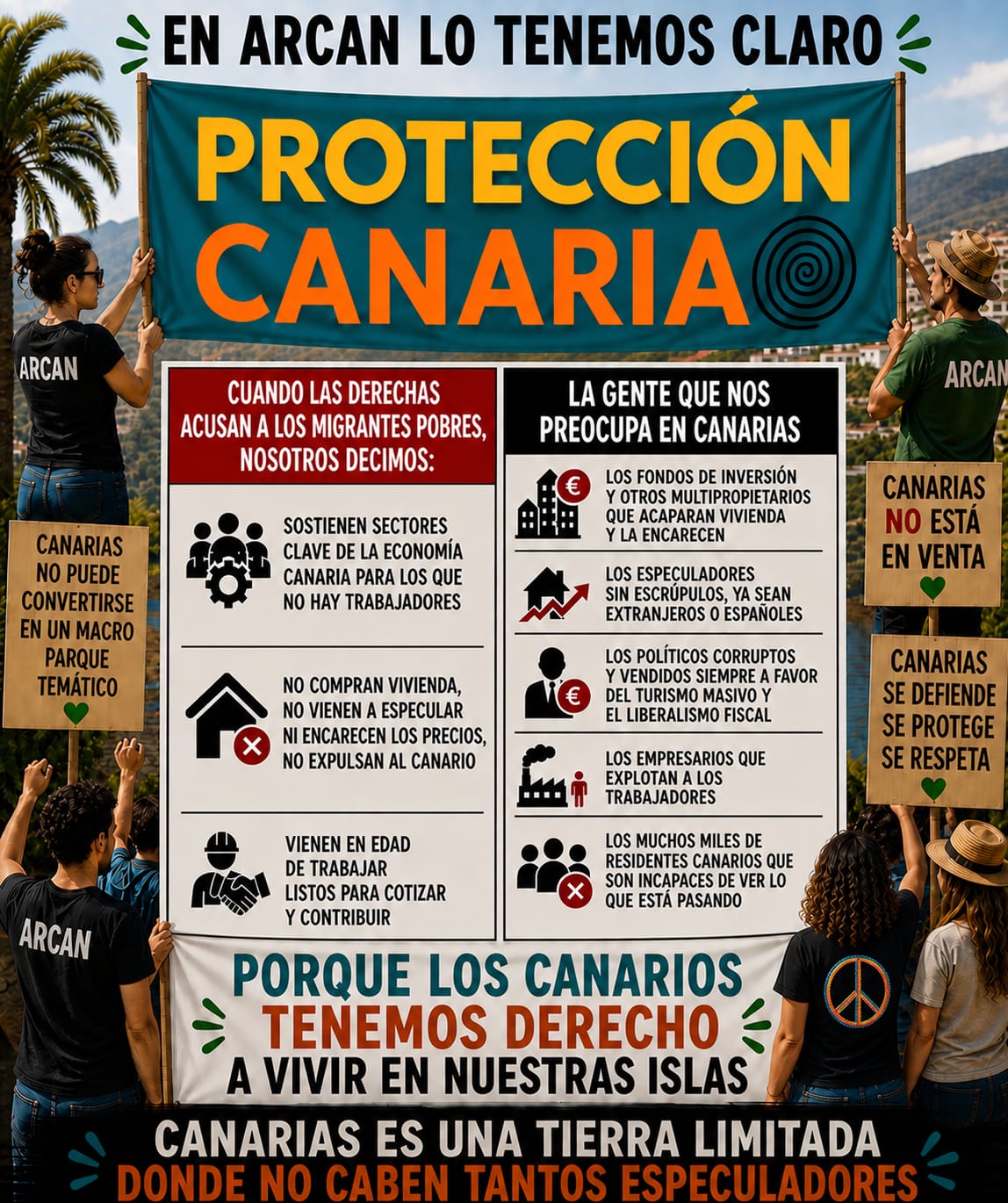 PROTECCIÓN CANARIA ARCAN
