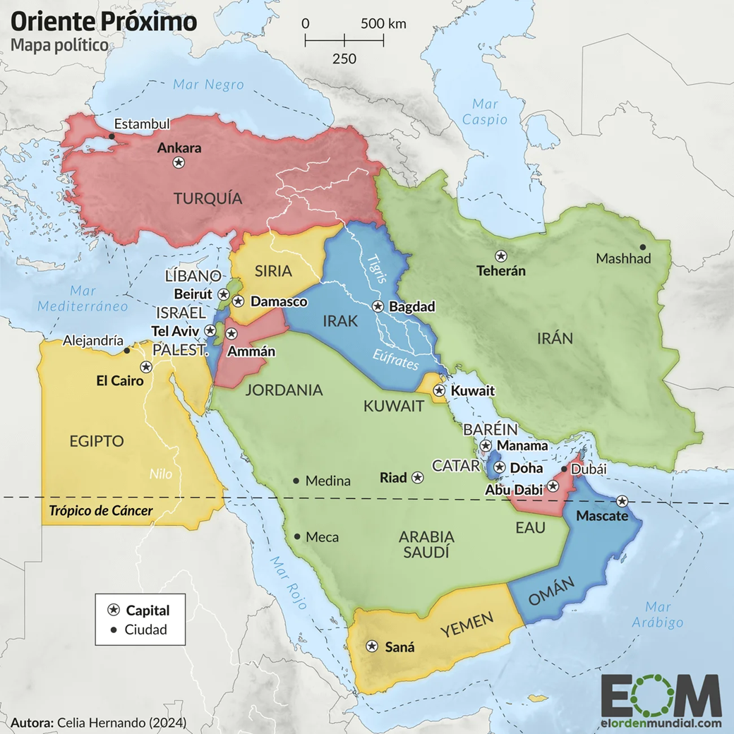 ORIENTE PRÓXIMO
