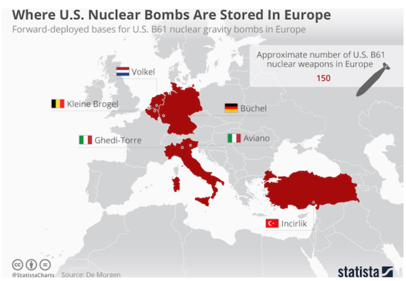 ARSENAL NUCLEAR USA EN EUROPA, CUSTODIADO Y MANEJADO POR PERSONAL MILITAR DE ESTADOS UNIDOS